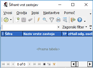 147000