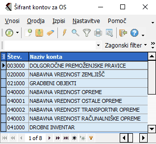 153000