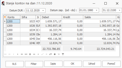 209300
