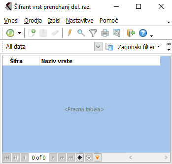 477000