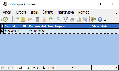 93000