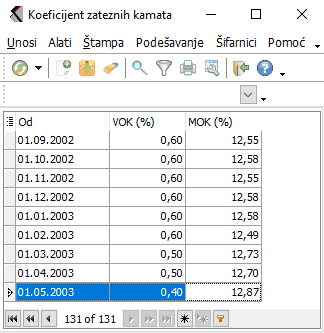 102000